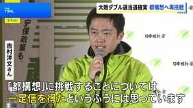 大阪ダブル選 吉村・横山両氏が当選確実 “大阪都構想”設計図作成へ再始動|TBS NEWS DIG