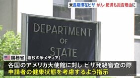 肥満・糖尿病でアメリカ移民ビザ“発給拒否”の可能性　トランプ政権「納税者の負担を防ぐ」　がん・高血圧なども|TBS NEWS DIG
