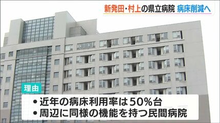2病院の病床削減で「3億円の収支改善へ」今年度は過去最大の赤字が