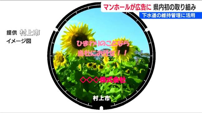 マンホールを“広告”にして下水道の維持管理に活用「下水道の普及促進も期待」新潟県内初の取組み|TBS NEWS DIG