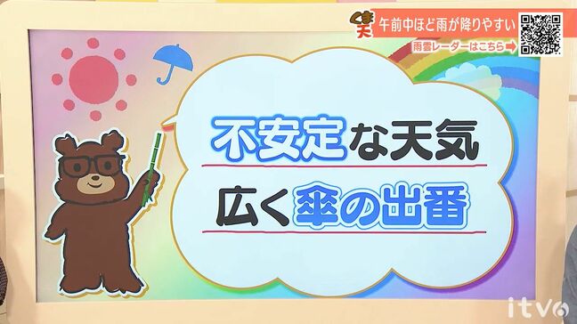 25日（木）は不安定な天気　広い範囲で傘の出番　愛媛|TBS NEWS DIG