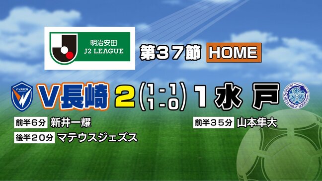 サッカーＪ２　Ｖ・ファーレン長崎は水戸に勝利　|TBS NEWS DIG