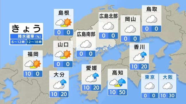 【きょう11/5(水)広島天気】くもりで薄日差す 気温はきのうより高く過ごしやすい 1年で1番大きな満月スーパームーン 見えるチャンスあり|TBS NEWS DIG