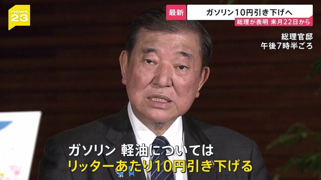 ガソリン価格1リットルあたり10円値下げ　5月22日から　石破総理が表明　重油・灯油は5円引き下げへ|TBS NEWS DIG