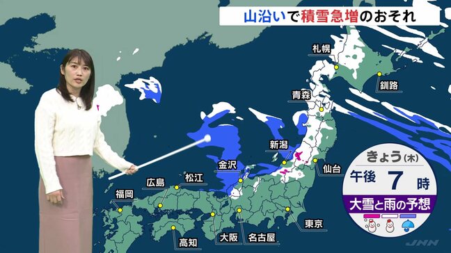 【予報士解説】きょうの夜から雪急増も ピークは「あすの日中まで」多く 厳しい寒さはまだ続く|TBS NEWS DIG