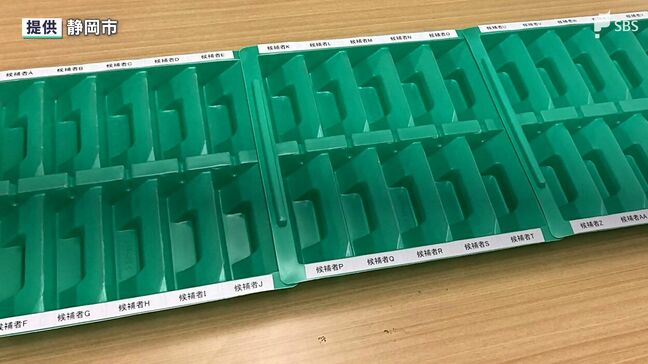 未集計の投票用紙1枚発見、参議院比例選開票で使用のトレーから 投票結果への影響なし=静岡市|TBS NEWS DIG