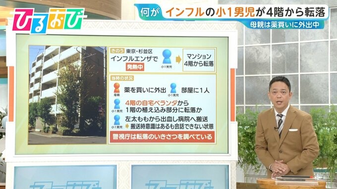 インフルの小1男児マンションから転落　“子どもの異常行動”厚労省が注意呼びかけ 見守るときの対策は【ひるおび】|TBS NEWS DIG