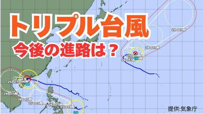 【台風情報 】トリプル台風「台風20号」　「台風19号」非常に強い「台風18号」今後の台風進路は？ 【気象庁 9月24日～10月9日までの16日間天気シミュレーション 24日午後8時半更新】|TBS NEWS DIG