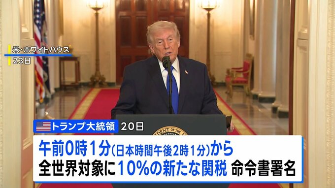 トランプ政権 「相互関税」は24日に徴収終了　新関税発動へ