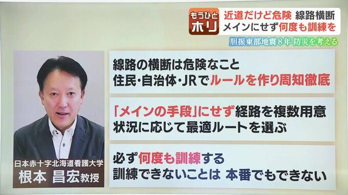 線路横断避難の課題を示すフリップ