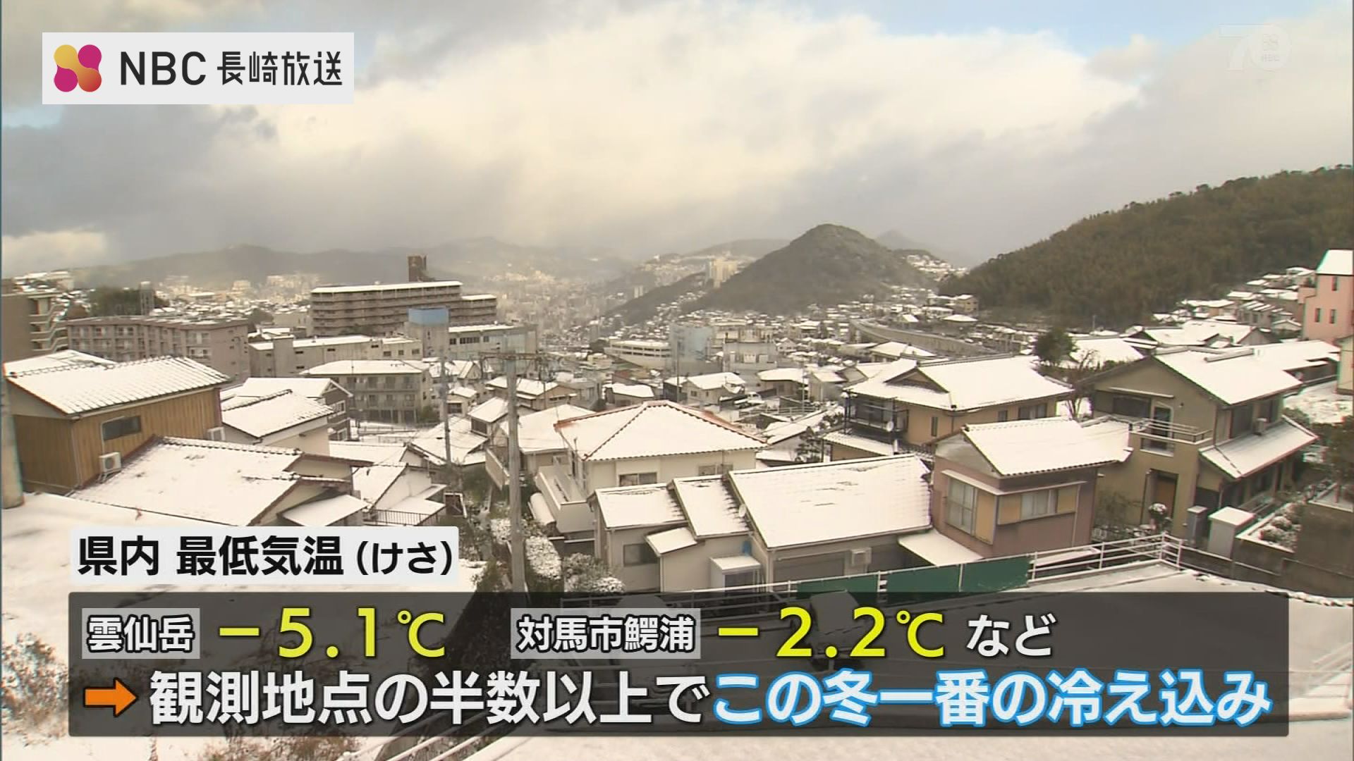 長崎県内に大雪と暴風雪警報 24日にかけても大雪のおそれ（23日午後6