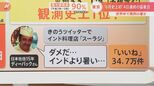「インドより暑い…」“史上初”の猛暑!熱中症搬送も急増 世界では「気温51度」も… 気象予報士が解説|TBS NEWS DIG