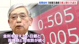 長期金利一時0.505% 3営業日連続で日銀上限を上回る きょうから金融政策決定会合 日銀と投機筋の攻防続く|TBS NEWS DIG