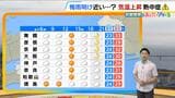 【近畿の天気】8日（水）は午後に晴れ間広がる　雨傘より日傘が活躍　真夏日の地点増加　熱中症に警戒を|TBS NEWS DIG