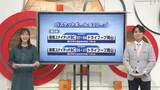 5日、6日のスポーツの結果 トライフープ岡山 カマタマーレ讃岐 岡山県高校駅伝|TBS NEWS DIG