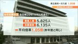 県立高校一次入試 全日制 昨年度と同じ1.05倍 大分 | 大分のニュース|OBS NEWS|大分放送