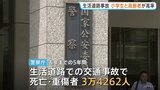 法定速度引き下げの生活道路…交通事故での死者・重傷者 小学生と高齢者は「歩行中」が高い割合　小学生は「飛び出し」原因が半数近く　警察庁|TBS NEWS DIG