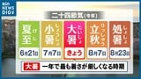 大暑!!! 秋葉区は7月の観測史上最高の38.1℃を記録!連日の『熱中症警戒アラート』は明日も続く!! 新潟 | 新潟のニュース・天気|BSN NEWS|BSN新潟放送