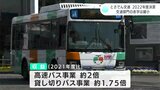 「これからが正念場」とさでん交通決算 利用客が徐々に回復するも営業損益8億7600万円の赤字 | 高知のニュース・天気|KUTV NEWS | KUTVテレビ高知
