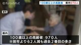 最高齢は大正2年生まれの110歳 富山県内の100歳以上の高齢者は970人 過去2番目の多さ 富山|TBS NEWS DIG