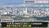 仙台1月の消費者物価指数は前年同月比で1.8%上昇　飲食品の高騰は続き 電気代やガソリン灯油などは下落　|　宮城のニュース│tbc NEWS│tbc東北放送