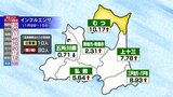 インフルエンザ注意報がむつ保健所管内に発表　青森県内で注意報は２０２０年２月以来　|　青森のニュース│ATV NEWS│青森テレビ