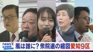 “総選挙の縮図” 愛知9区 与党同士の戦いに加え中道、参政、共産が議席を争う【衆議院選挙2026】選挙の日、そのまえに。　|　名古屋・愛知・岐阜・三重のニュース【CBC news】 | CBC web