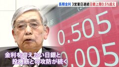 長期金利一時0.505％　3営業日連続で日銀上限を上回る　きょうから金融政策決定会合　日銀と投機筋の攻防続く| TBS CROSS DIG with Bloomberg