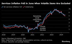 英中銀利下げ開始も、１日決定発表－緩和サイクル入りの期待けん制か| TBS CROSS DIG with Bloomberg