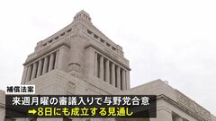 強制不妊補償法 8日にも成立へ　被害者本人に1500万円など| TBS CROSS DIG with Bloomberg