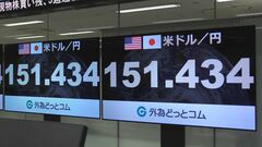 1ドル=151円台前半まで値上がり 約3週間ぶり| TBS CROSS DIG with Bloomberg