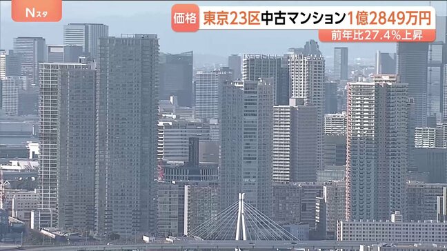 東京23区の中古マンション価格 5月は1億2849万円に 25か月連続で最高値更新|TBS NEWS DIG