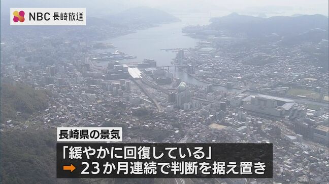 長崎県の景気「緩やかに回復している」23か月連続判断据え置き　日銀長崎支店|TBS NEWS DIG