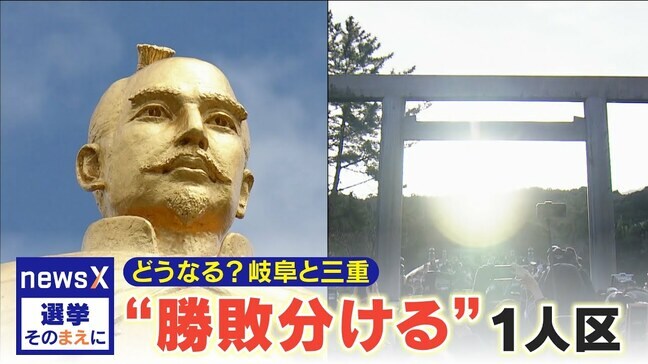 注目の「1人区」裏金問題の影響は？“保守王国”岐阜は新人だけの戦い　“かつての民主王国”三重は臨戦態勢に【選挙そのまえに】|TBS NEWS DIG