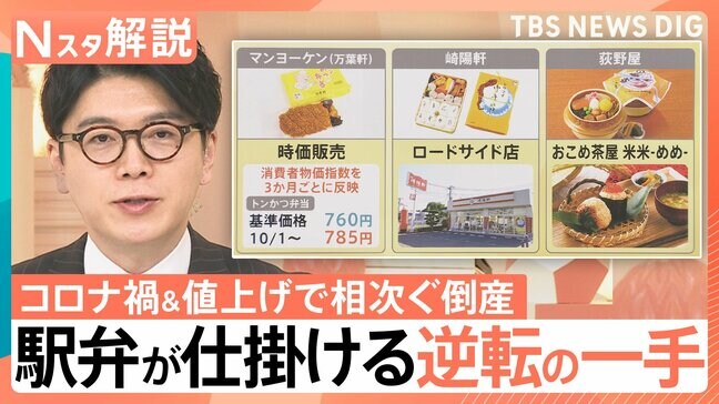 「駅弁」誕生140周年も…値上げに相次ぐ倒産　苦境の駅弁業界が仕掛ける逆転の一手とは【Nスタ解説】|TBS NEWS DIG