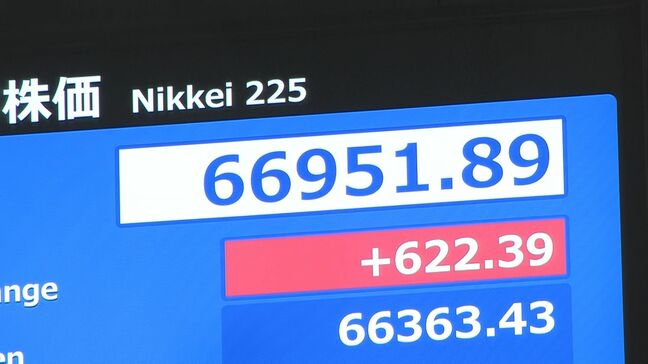 【速報】日経平均 取引時間中の最高値更新 一時600円以上値上がりで|TBS NEWS DIG