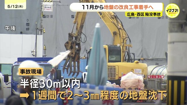 道路陥没事故　いまも週２～３㎜程度の地盤沈下続く　地盤改良工事は11月から　広島市|TBS NEWS DIG