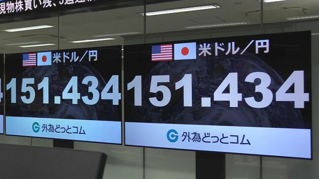 1ドル=151円台前半まで値上がり 約3週間ぶり|TBS NEWS DIG