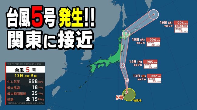 【台風情報】台風5号が発生 今後、関東地方に接近 24時間予想雨量は120ミリ 暴風や高波に警戒 【3時間ごとの雨と風のシミュレーション】|TBS NEWS DIG