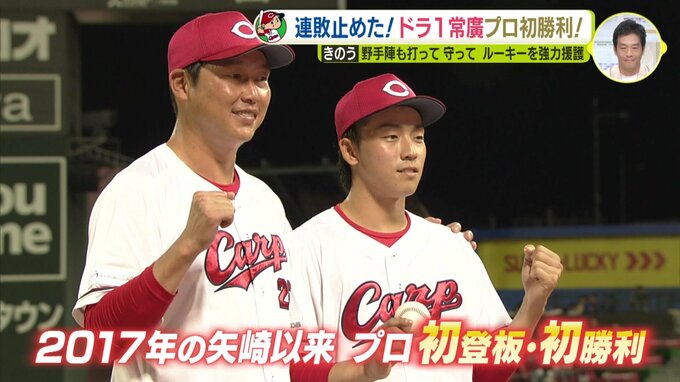 連敗止めた！ ドラ１･常廣羽也斗プロ初勝利　野手陣も打って守ってルーキーを強力援護　週末の広島カープ（9月13日～15日）　|　RCC NEWS | 広島ニュース | RCC中国放送