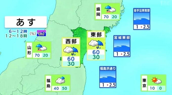 【26日宮城の天気・雨雲シミュレーション】夕方にかけて急な強い雨や落雷などに注意が必要　tbc気象台（25日午後4時現在）|TBS NEWS DIG