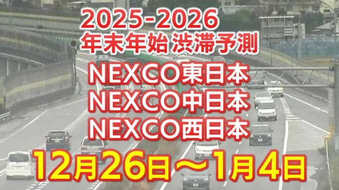 【年末年始 高速道路 渋滞予測2025-2026】混雑するのはどこ？3日は加須IC付近・舞子TN出口付近で最長35キロ　東北道～関越道～中央道～東名～名神～中国道～山陽道～九州道【NEXCO東日本・中日本・西日本 12月26日～1月4日】　|　岡山・香川のニュース | 天気 | RSK山陽放送