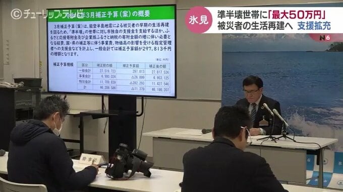準半壊世帯に最大50万円支給へ　富山・氷見市が被災者の生活再建支援　4月から支給開始へ　　|　富山のニュース｜天気・防災｜チューリップテレビ