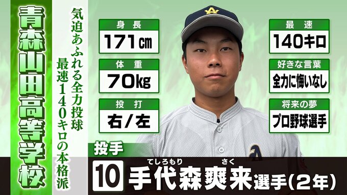 【速報】青森山田　先発の手代森が３回まで好投　１６強かけて東日本国際大昌平戦【夏の甲子園】|TBS NEWS DIG