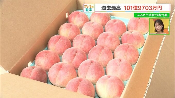 ふるさと納税の寄付額が過去最高更新　10月ルール見直し、9月中に確認を！【きょうの数字】|TBS NEWS DIG