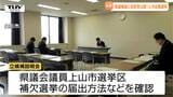 遠藤寛明さんの辞職を受け県議会議員補欠選挙　現在自民党公認の1候補が出馬の意向（山形）　|　山形のニュース│TUYテレビユー山形