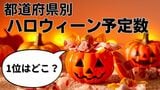 ハロウィーンをもっとも楽しむ県民は？「都道府県別予定数」全国ランキング2025　渋谷の動向は？　千葉2位　神奈川3位　岡山は8位　|　岡山・香川のニュース | 天気 | RSK山陽放送