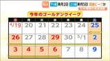 2026年ゴールデンウィークの渋滞予測を発表【ネクスコ東日本】渋滞予報士に聞いてみると?|TBS NEWS DIG