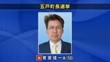 五戸町長選は現職の若宮氏が再選　青森県|TBS NEWS DIG