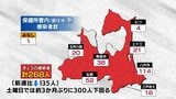 青森県 新たに268人感染 土曜日としては3週連続で減少 30日 | 青森のニュース│ATV NEWS│青森テレビ